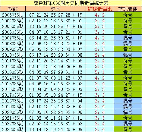 新澳门一码一肖一特一中2024|精选解释解析落实