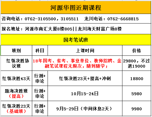 财经 第128页