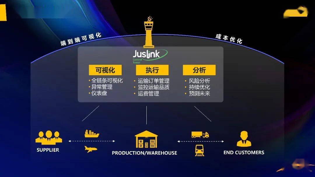 新澳门天天开奖澳门开奖直播|精选解释解析落实