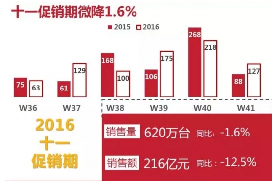 探索2024天天彩,全年免费资料的魅力与挑战|精选解释解析落实