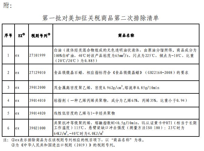 一码一肖一特一中|精选解释解析落实