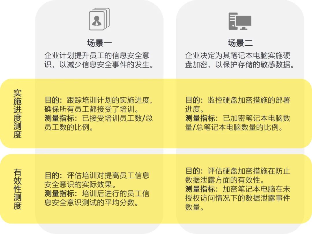 2024新澳门免费长期资料|精选解释解析落实