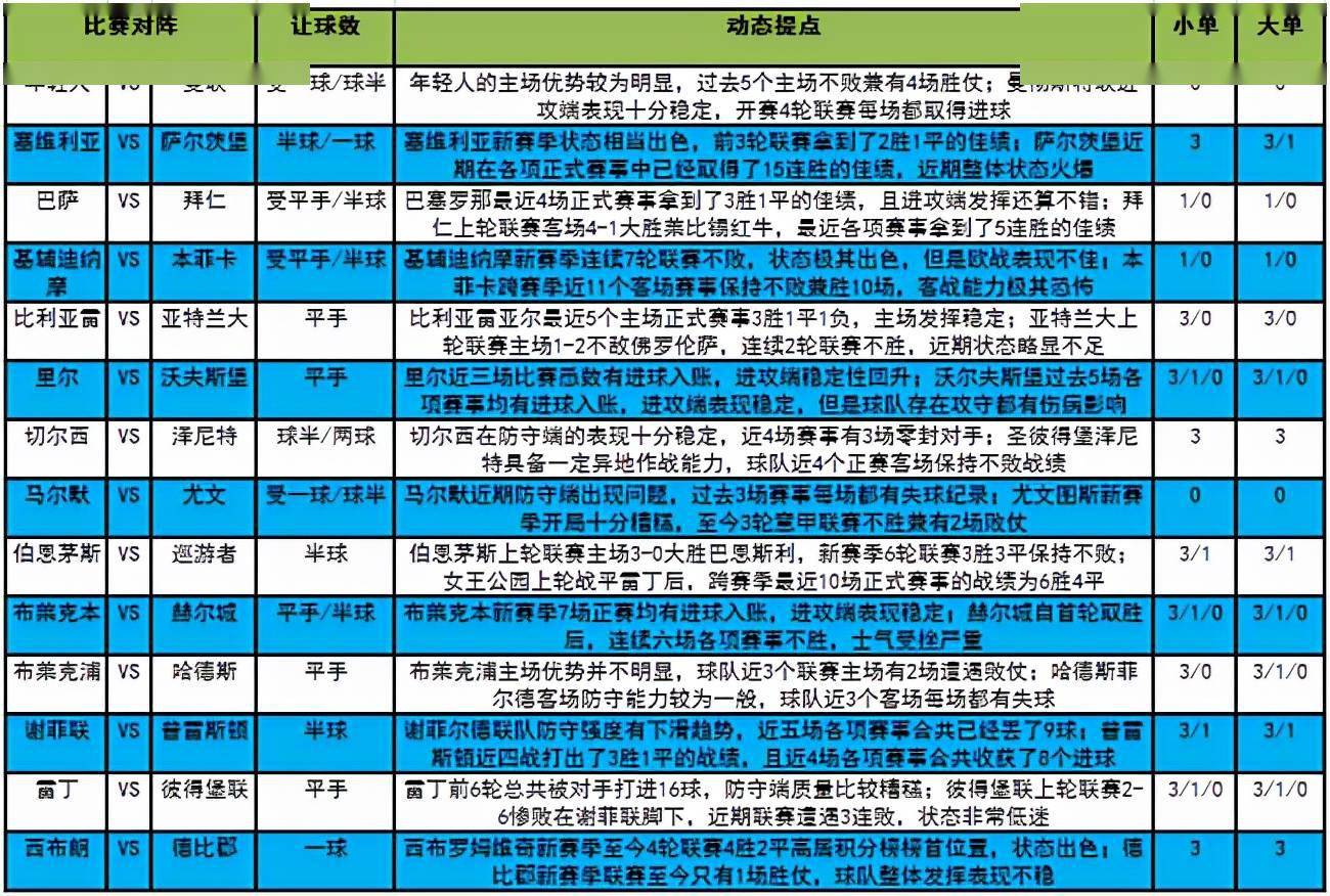 2024澳门六今晚开奖|精选解释解析落实