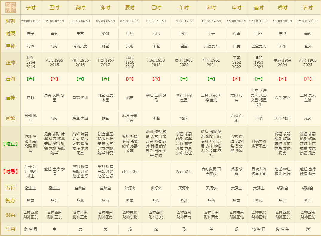 十二生肖与2024年之49个码|精选解释解析落实