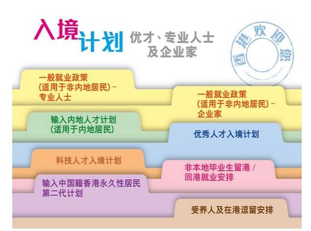 2024香港资料大全正新版|精选解释解析落实