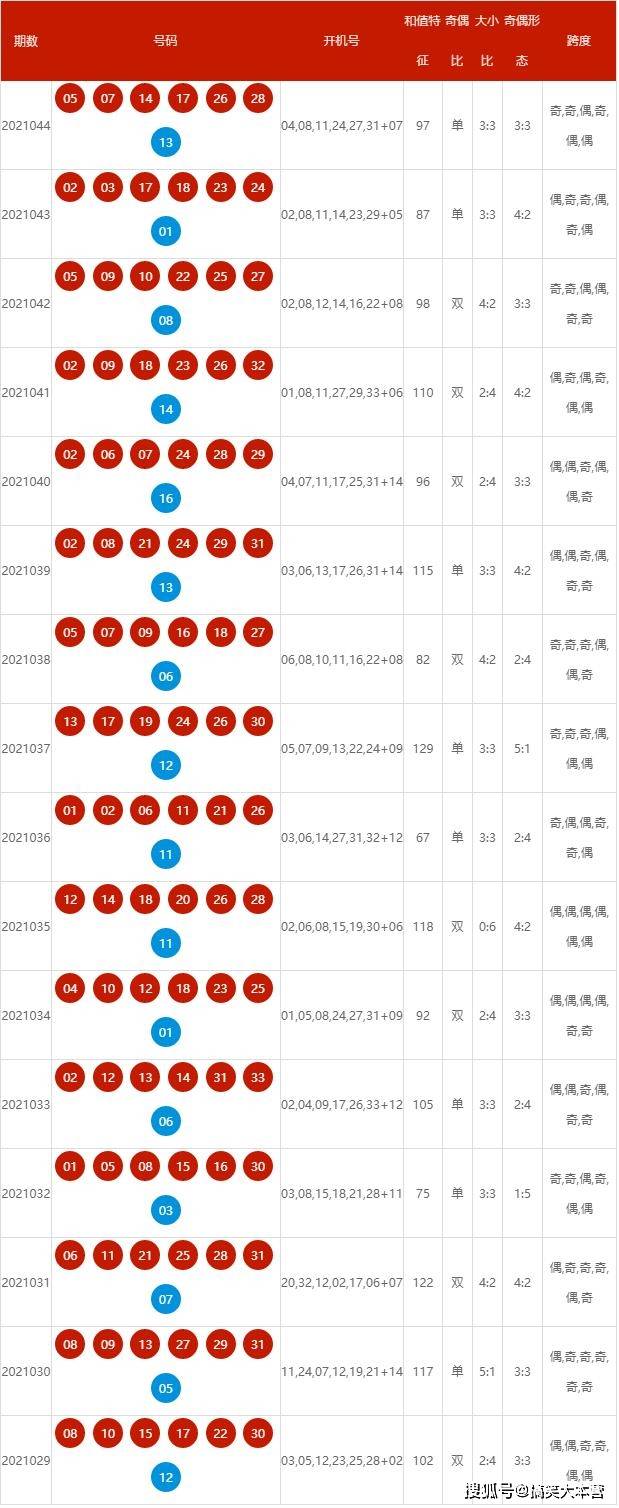 资讯 第117页