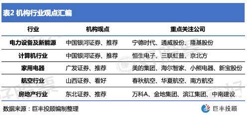 新澳天天开奖资料大全旅游攻略|精选解释解析落实