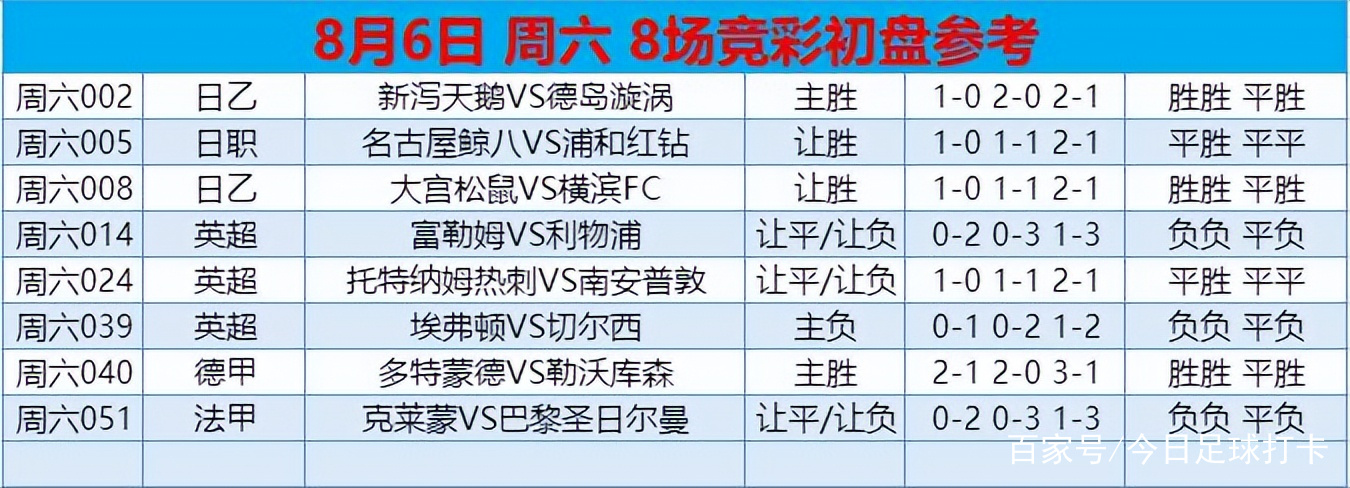 澳门六开彩图大全集2022|精选解释解析落实