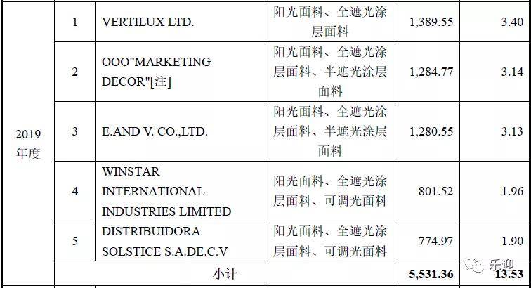 494949最快开奖结果奥门|精选解释解析落实