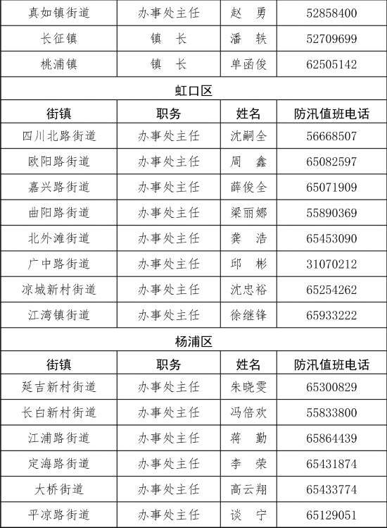 2024正版资料大全好彩网|精选解释解析落实