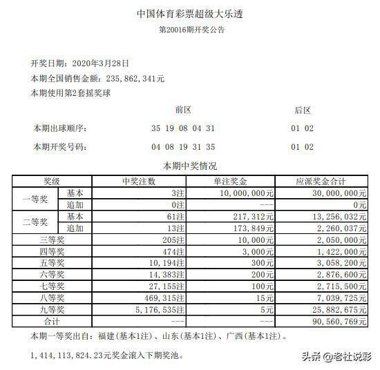 澳门六开奖最新开奖结果查询|精选解释解析落实