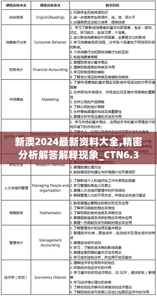 2024年新澳芳草地资料|精选解释解析落实