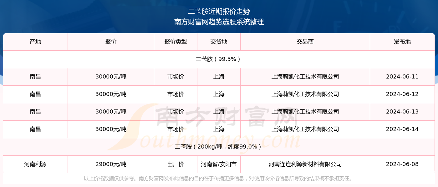 2024澳门今期开奖结果查询|精选解释解析落实