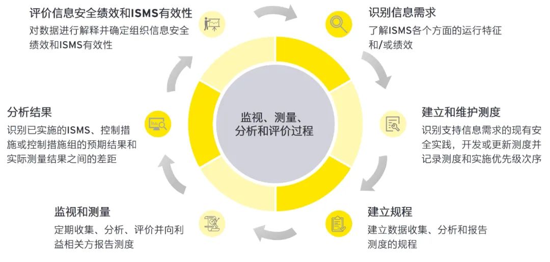 资讯 第115页