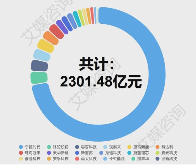 新闻 第121页