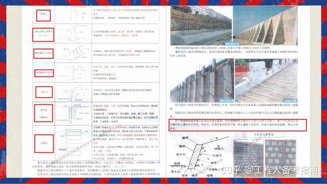 百科 第118页