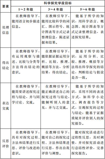 奥门全年资料免费大全一|精选解释解析落实