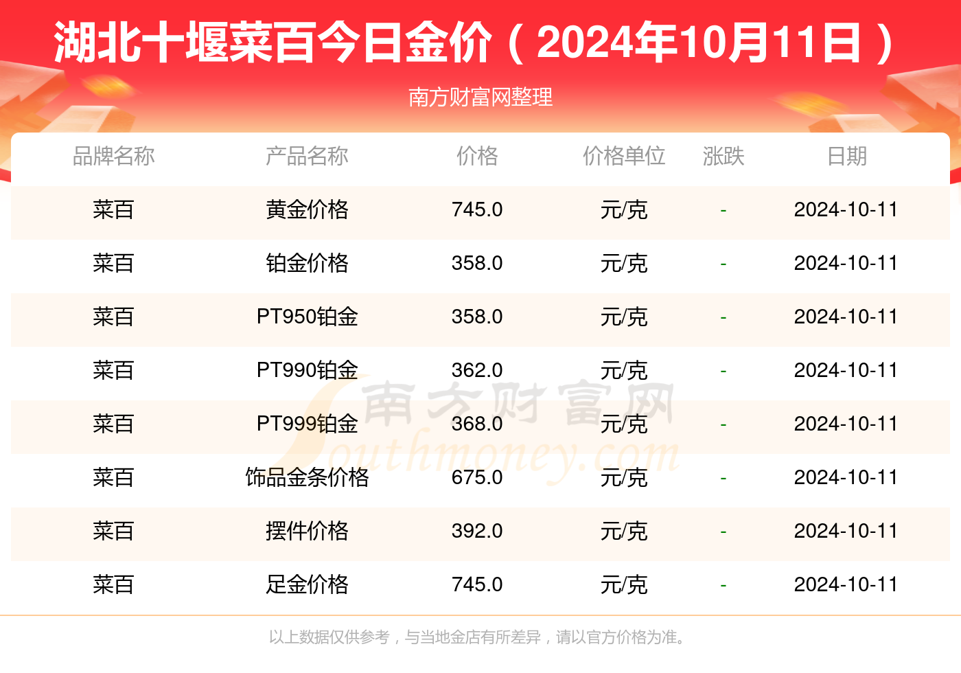 2024年正版资料免费大全特色|精选解释解析落实