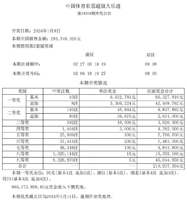 百科 第115页