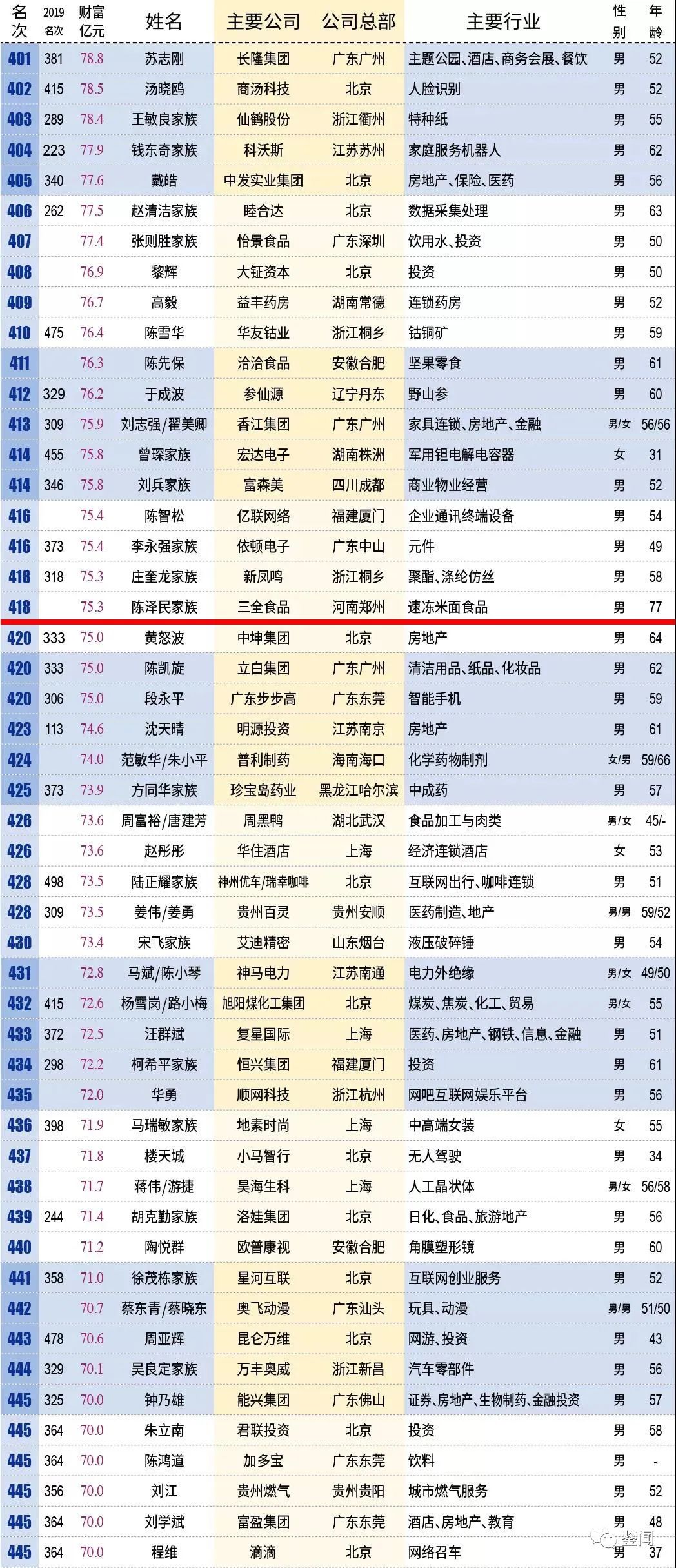 新澳门2024历史开奖记录查询表|精选解释解析落实