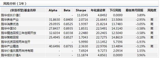 聚焦 第114页