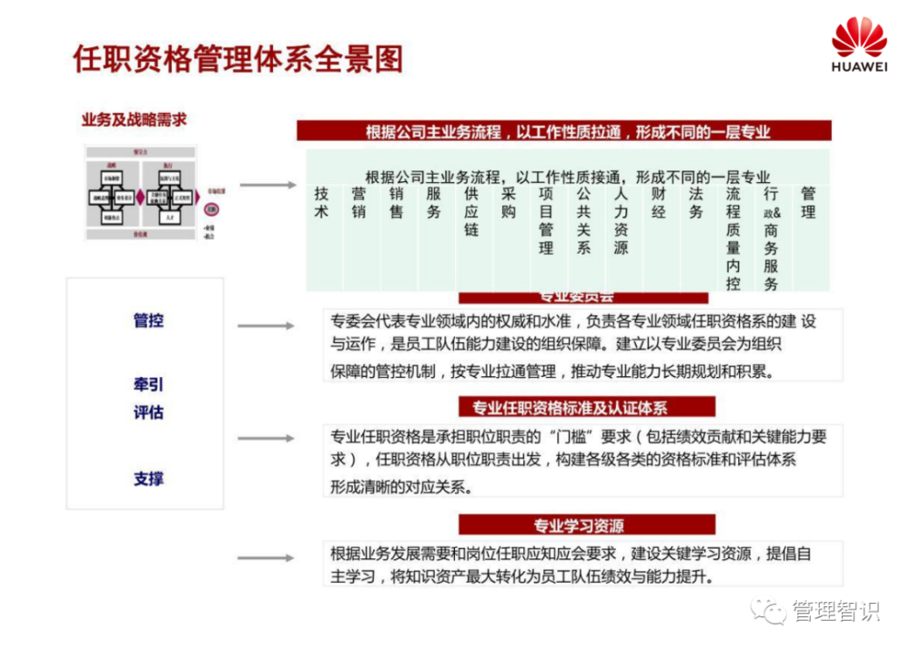 新奥管家婆免费资料2O24|精选解释解析落实