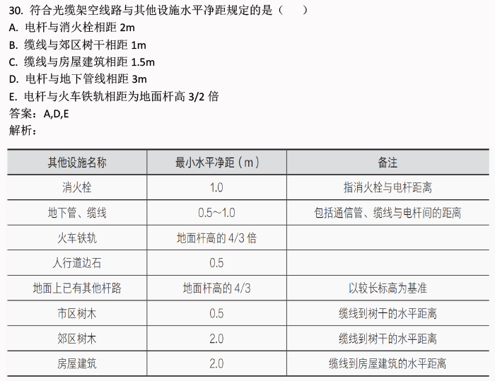 新澳2024年精准资料32期|精选解释解析落实