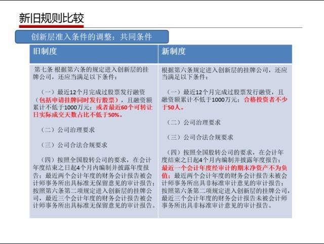 管家婆精选一码解密|精选解释解析落实