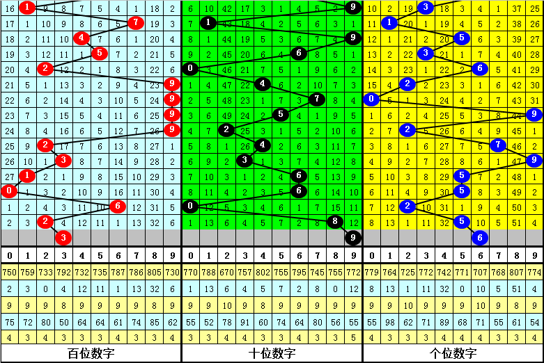 澳门一肖一码一一子中特|精选解释解析落实