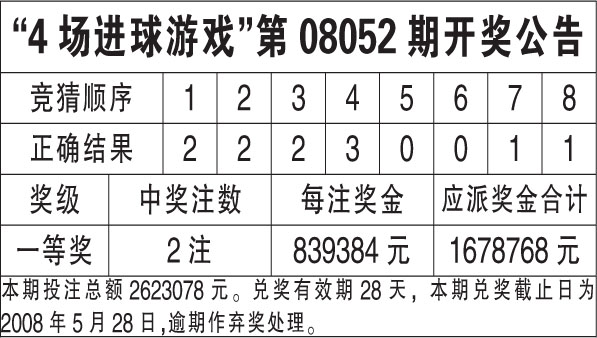 香港6合开奖结果+开奖记录2023|精选解释解析落实