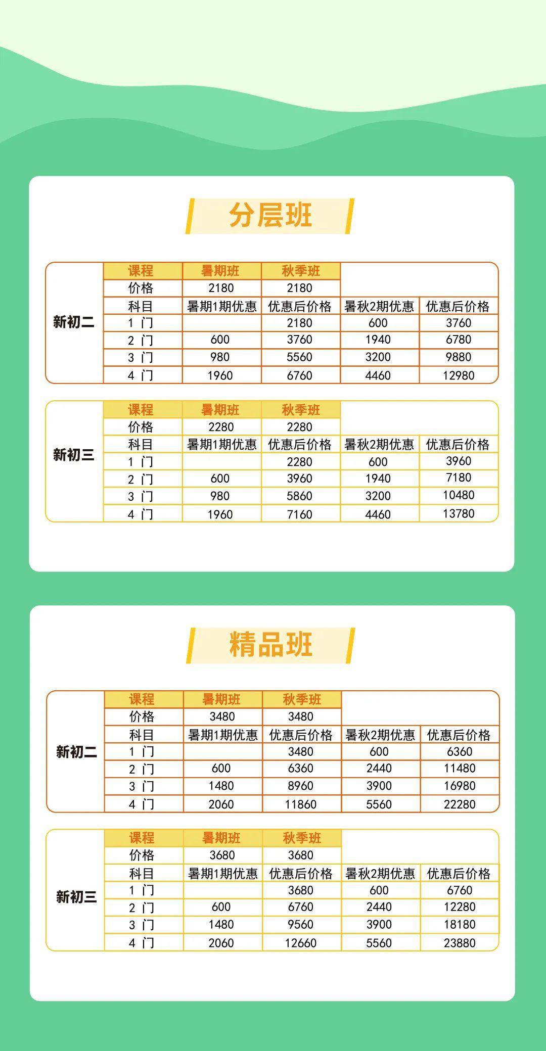 2024新澳门天天开好彩大全龙门客栈|精选解释解析落实