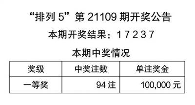 二四六天天彩246cn|精选解释解析落实