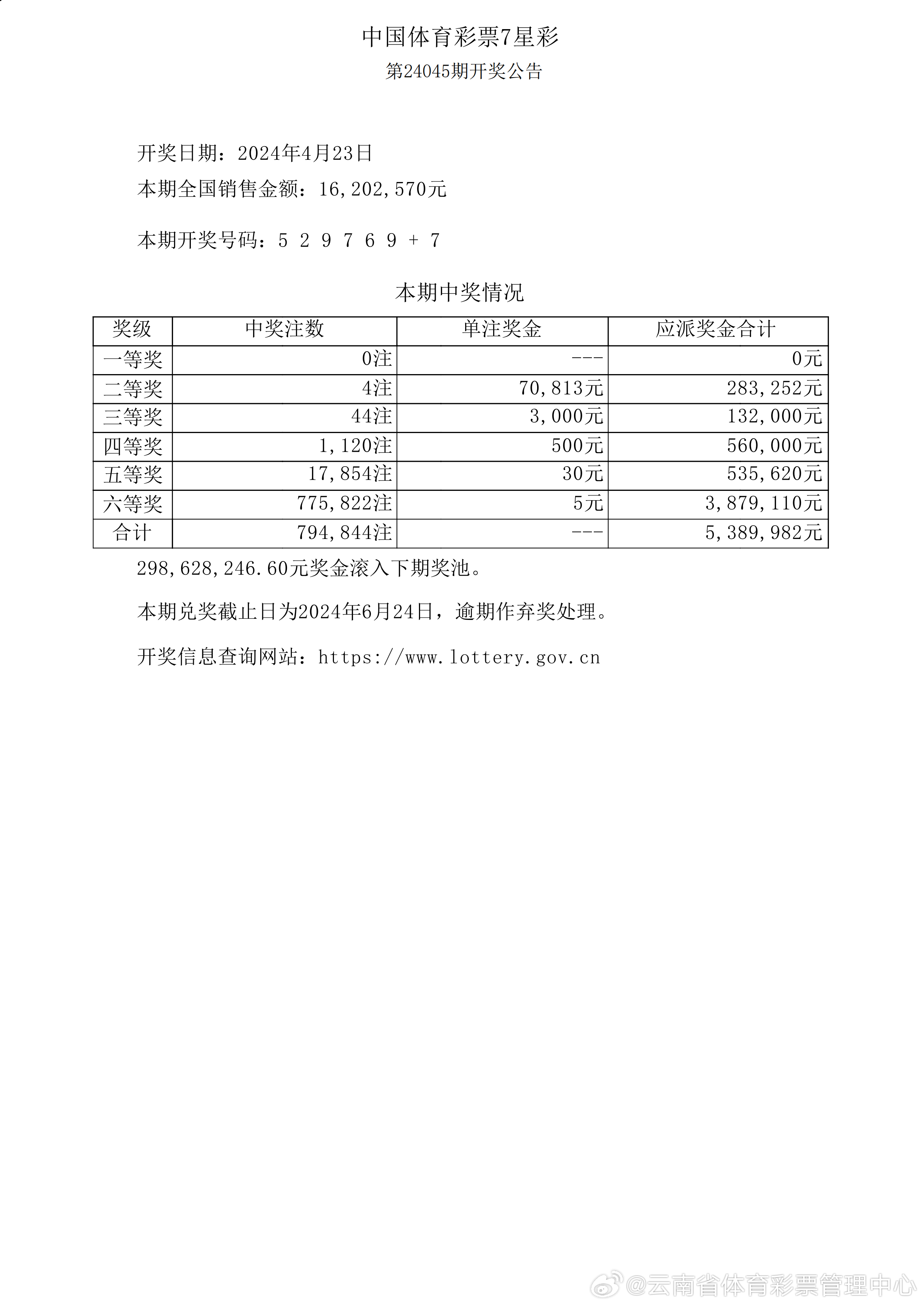 新奥彩历史开奖记录表查询|精选解释解析落实