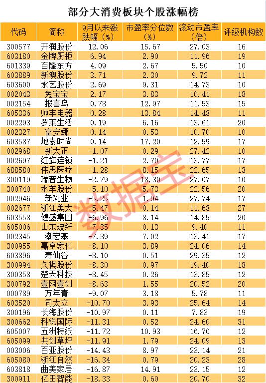 新澳精准资料免费提供风险提示|精选解释解析落实