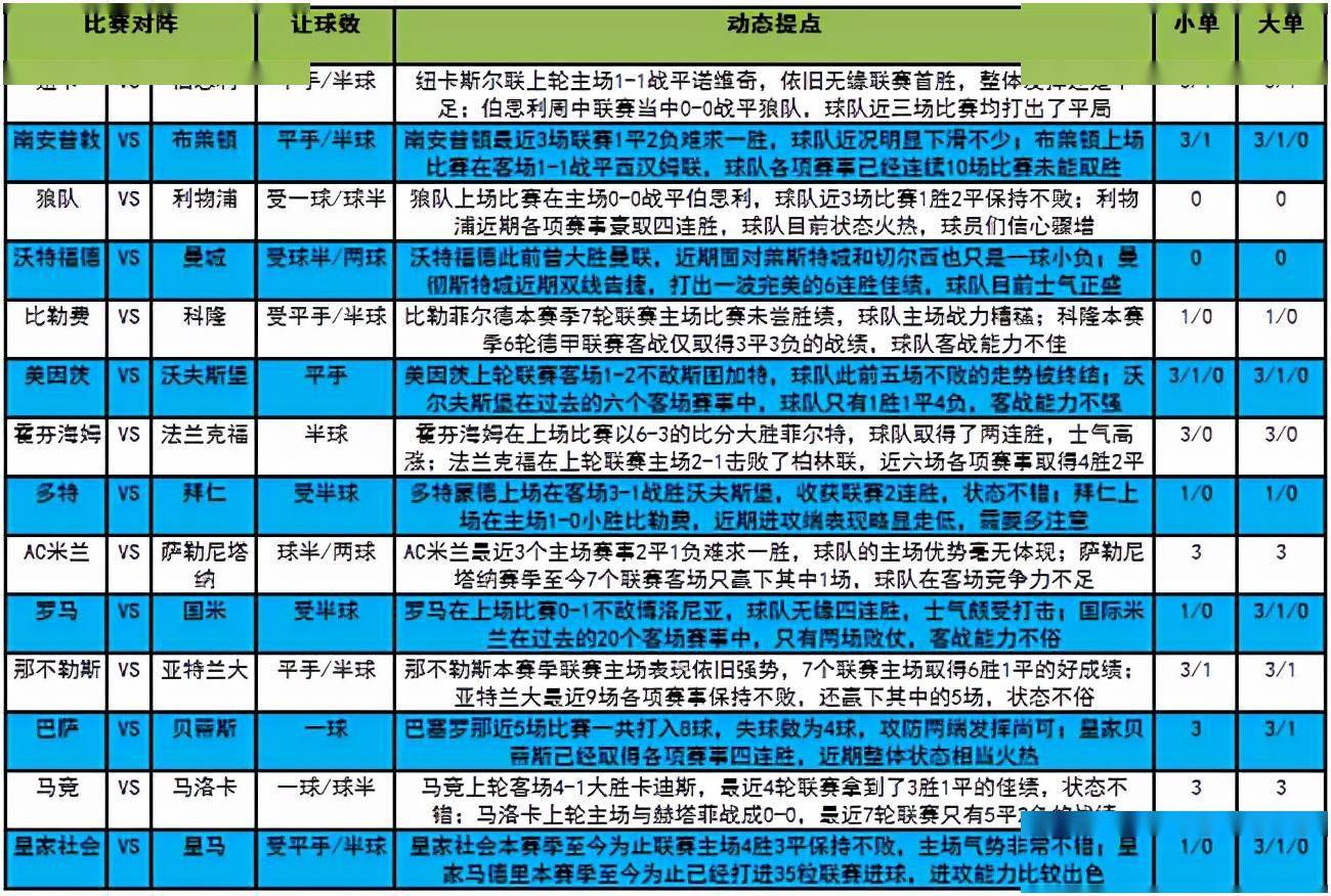 新澳特今天最新资料|精选解释解析落实