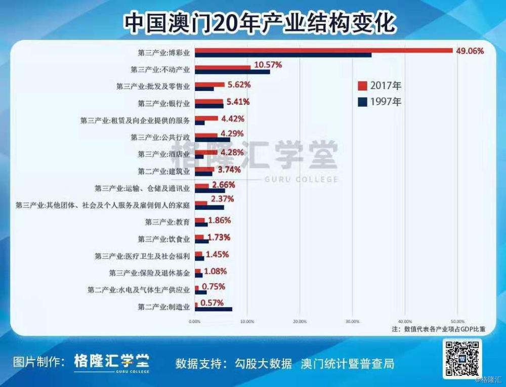 财经 第108页