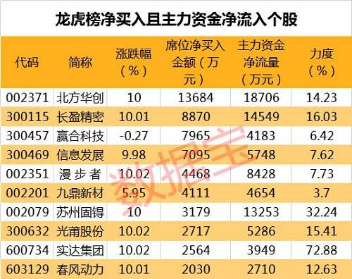 2024澳门今天特马开什么|精选解释解析落实