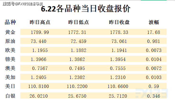 新澳天天彩免费资料2024老|精选解释解析落实