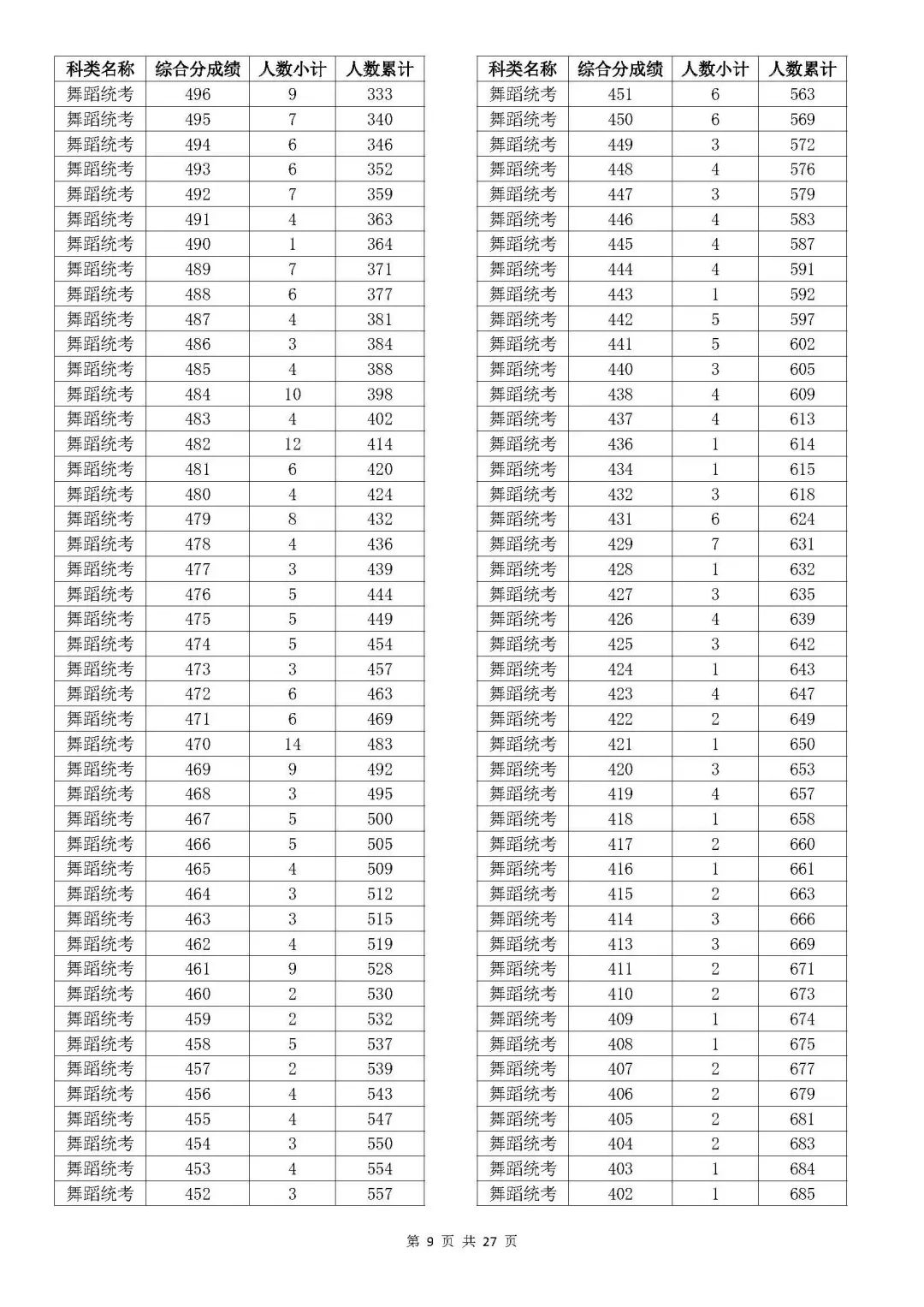 澳门开奖结果+开奖记录表新澳门|精选解释解析落实