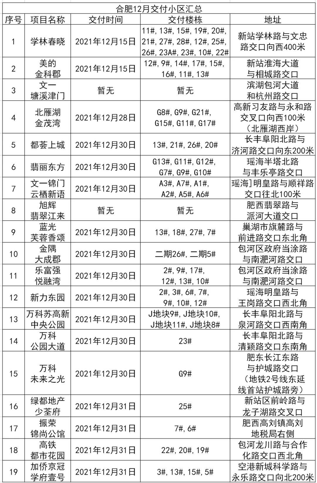 新门内部资料精准大全更新章节列表|精选解释解析落实