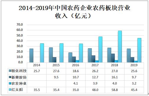 新奥天天精准资料大全|精选解释解析落实