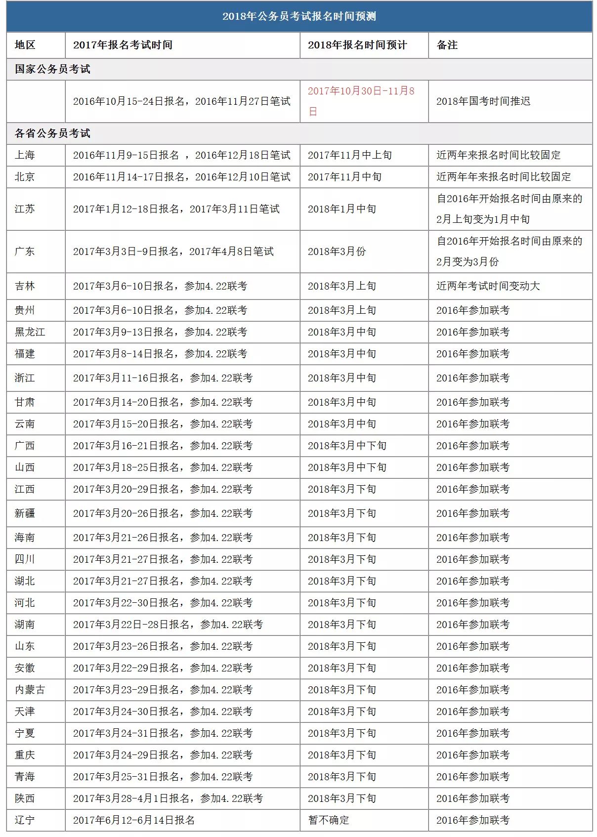 新澳门今天开奖结果查询表最新|精选解释解析落实