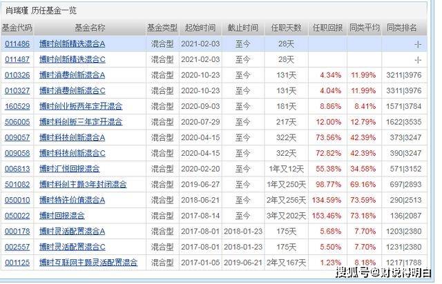 澳门三肖三码准100% |精选解释解析落实