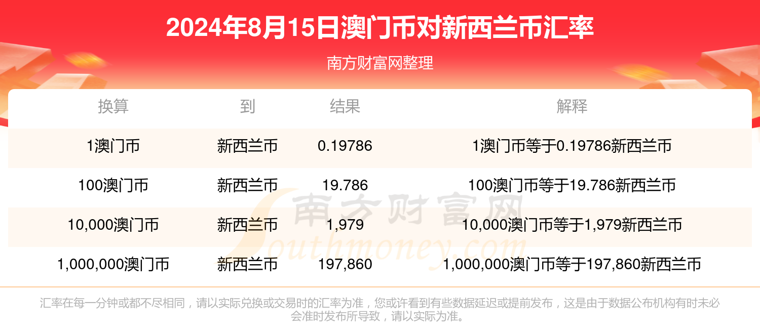 2024澳门今天晚上开什么生肖啊|精选解释解析落实