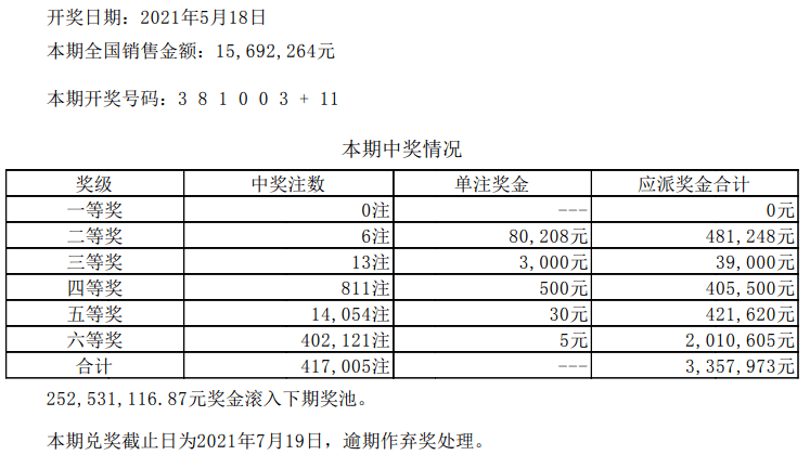 百科 第104页