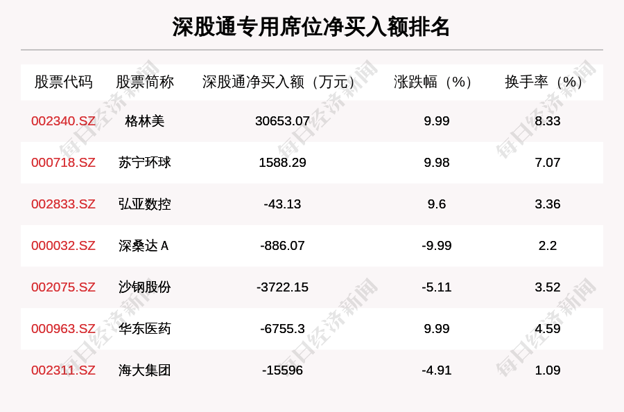 天下彩9944CC天下彩正版资料|精选解释解析落实