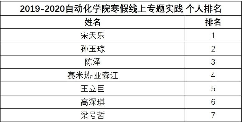 澳门开奖结果 开奖记录表013|精选解释解析落实