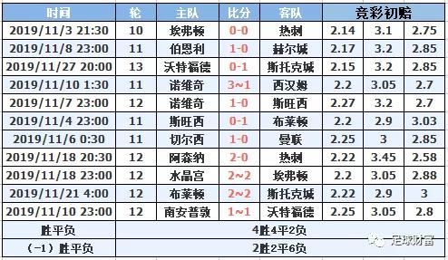 新澳门一码一肖一特一中水果爷爷|精选解释解析落实