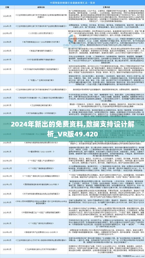 2024年正版资料免费大全视频|精选解释解析落实