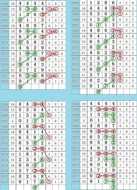 二四六天天彩资料大全网址|精选解释解析落实